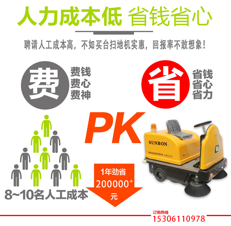 工業(yè)掃地車(chē)深受企業(yè)青睞的3大原因 工業(yè)掃地車(chē)深受企業(yè)青睞的3大原因