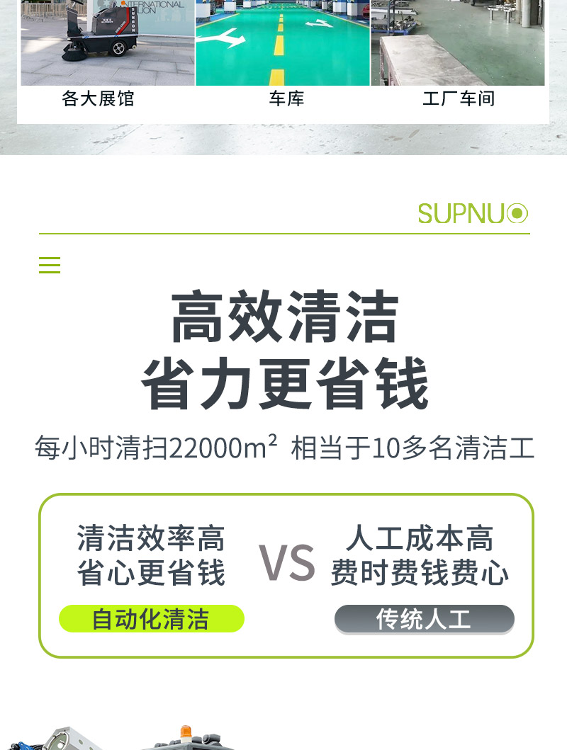圣倍諾2000AC全封閉霧炮高壓沖洗駕駛式電動(dòng)掃地車詳情_03