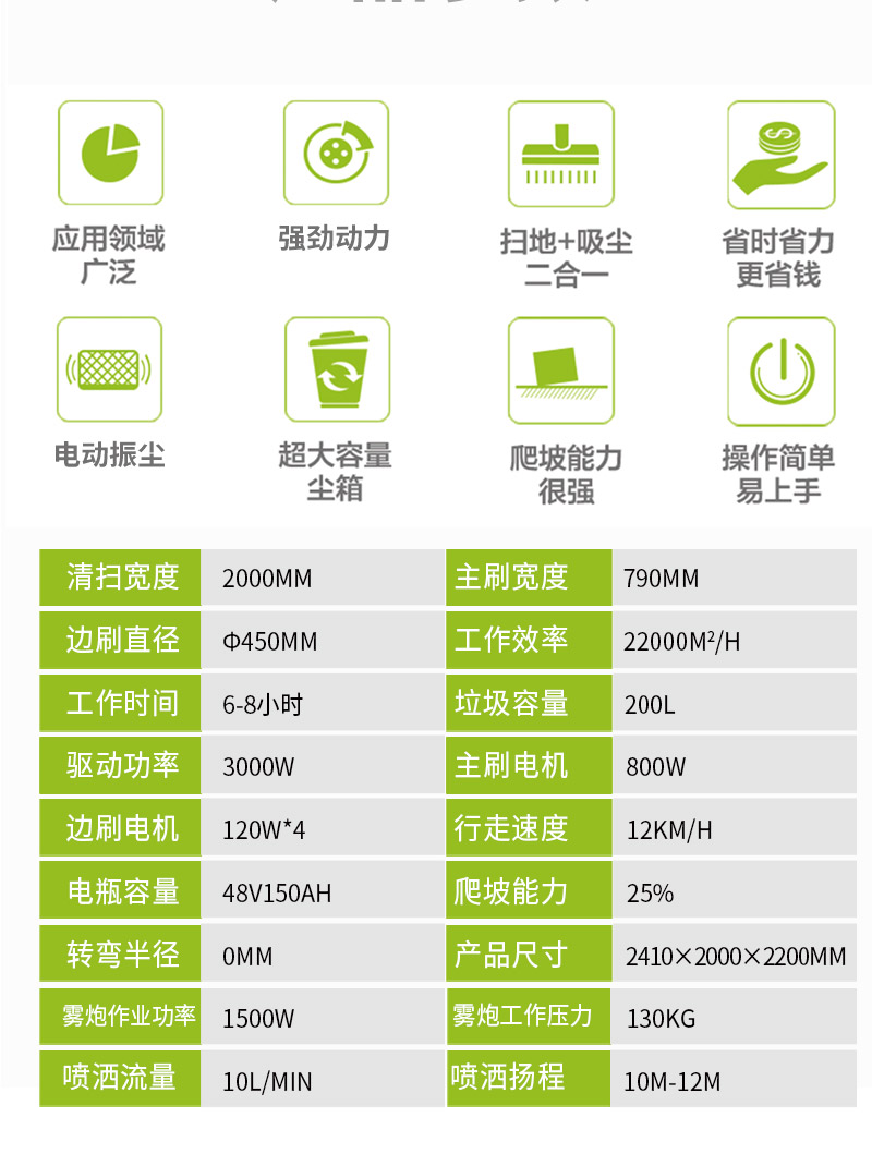 圣倍諾2000AC全封閉霧炮高壓沖洗駕駛式電動(dòng)掃地車詳情_10